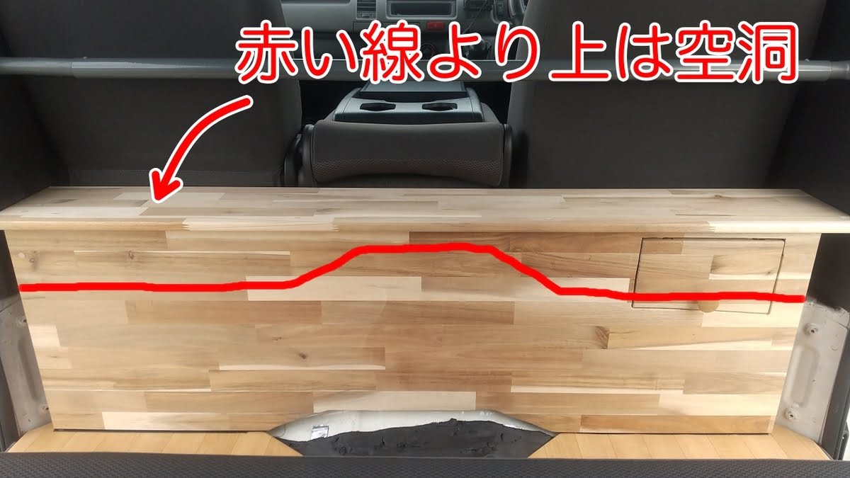 セカンドテーブルの空洞
