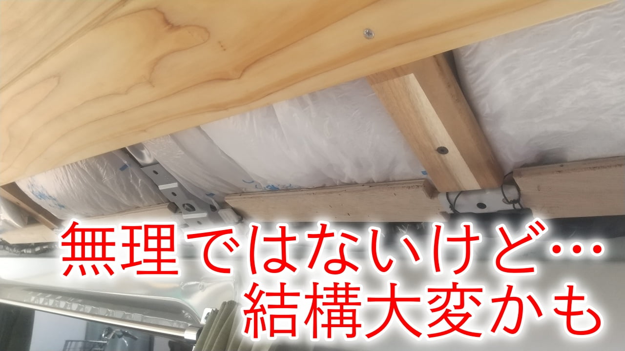 端の処理