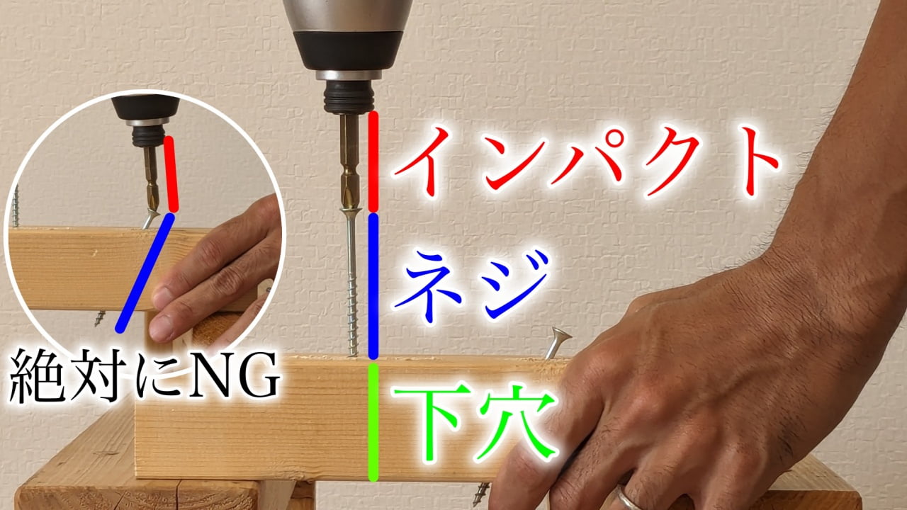 1本の線のイメージ