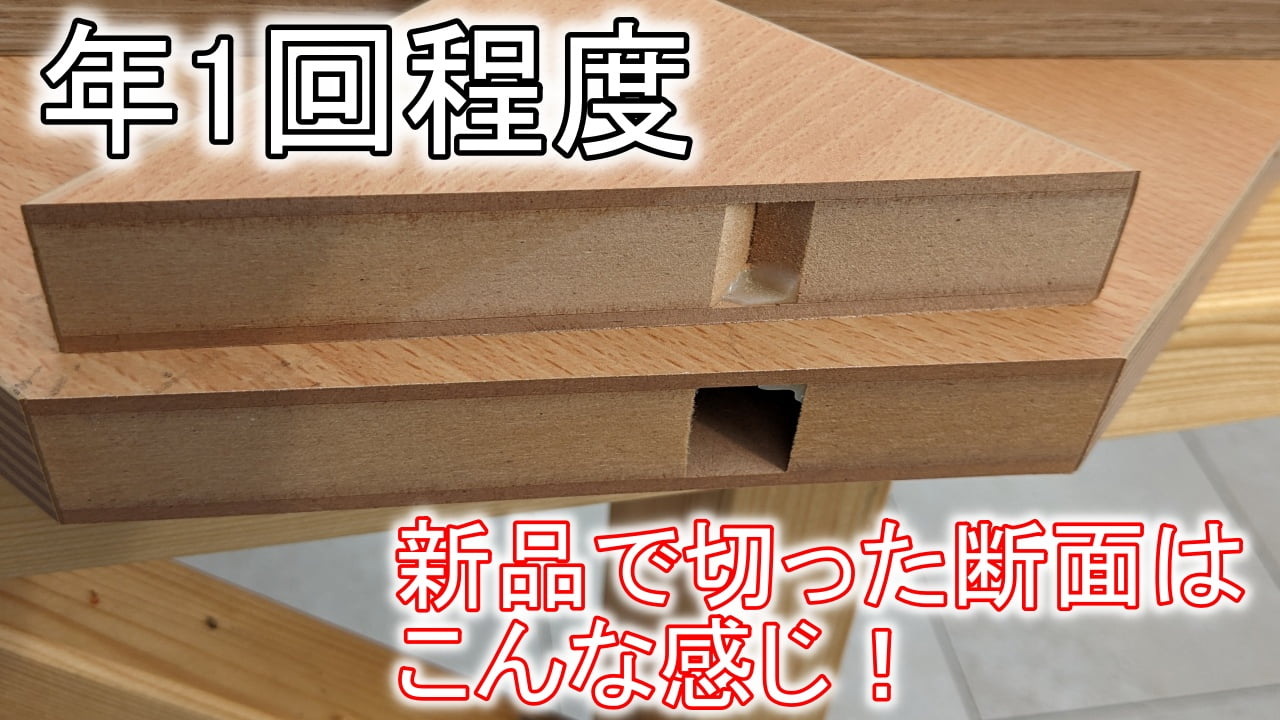 年1回